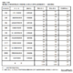 東京都立中高一貫校10校すべて受検者数・倍率減少…小石川3.13倍、三鷹4.27倍【中学受験2025】 画像