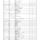 【高校受験2025】新潟県公立高、特色化選抜の志願倍率0.61倍 画像