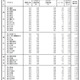 【高校受験2025】神奈川県公立高、志願倍率（確定）横浜翠嵐2.04倍 画像