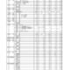 【高校受験2025】福井県立高、一般選抜の出願状況（初日2/7時点）若狭（文理探究）0.73倍 画像