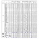 【高校受験2025】北海道公立高、出願変更後の志願倍率（2/3時点）札幌南1.3倍 画像