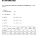 【中学受験2025】神奈川県、公立中高一貫校合格発表…県立中は4.45倍 画像