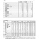 【高校受験2025】秋田県公立高、1次募集志願先変更後（確定）秋田南（普通）1.39倍 画像