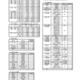 【高校受験2025】岐阜県公立高、第一次選抜の出願状況（2/13時点）岐阜1.16倍 画像