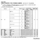 【高校受験2025】大阪府公立高、特別入学者選抜の志願状況（確定）水都国際1.28倍 画像