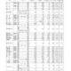 【高校受験2025】愛知県公立高、一般選抜の志願状況・倍率（2/17時点）旭丘1.55倍 画像