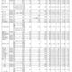 【高校受験2025】愛知県公立高、一般選抜の志願状況（確定）旭丘1.55倍 画像