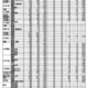 【高校受験2025】茨城県立高、志願状況（確定）水戸第一1.62倍 画像