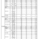 【高校受験2025】青森県立高、一般選抜の志願状況（確定）青森1.07倍 画像