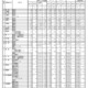 【高校受験2025】佐賀県立高、一般選抜の出願状況（2/18時点）佐賀北1.44倍 画像