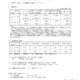 【高校受験2025】山口県公立高、第1次募集志願状況（確定）徳山（理数）1.4倍 画像