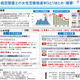 航空大学校「女性枠」導入へ、2027年度入試目途 画像