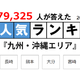 九大だけじゃない地元で人気の大学…九州・沖縄編 画像