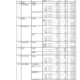 【高校受験2025】静岡県公立高、一般選抜志願状況（確定）静岡1.13倍 画像