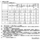 【高校受験2025】岡山県公立高、一般選抜志願状況（確定）岡山朝日0.98倍 画像