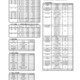 【高校受験2025】岐阜県公立高、第1次選抜の出願状況（確定）岐阜1.09倍 画像