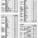 【高校受験2025】秋田県公立高2次募集…全日制1,257人・定時制183人 画像