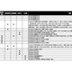 【中学受験2026】白百合学園が面接廃止…入試変更点・四谷大塚調べ（3/18時点） 画像