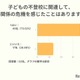 不登校で「夫婦関係に危機」7割超…キズキ共育塾が調査 画像