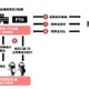 不登校の復学支援「見舞金補償保険」損保ジャパンが販売 画像