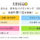 たまひよ好きなパパランキング2025、各部門のトップ5を紹介 画像