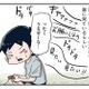 「余計なこと言うなよ」弟に賄賂を渡す姉。契約が成立したと思いきや…【しなのんちのいくる２ #８】 画像