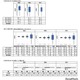 【全国学力テスト】正答率を発表、国語と算数・数学で下降 画像
