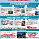 【夏休み2025】ガス灯から最新エネルギーまで体験…東京ガス企業館ガスミュー 画像