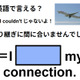 英語で「乗り継ぎに間に合いませんでした」はなんて言う？ 画像
