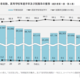 神奈川県、高校等進学率99.0％…2024年度公立中卒者の進路 画像