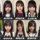 「女子高生ミスコン2025」中部エリアの代表者が決定【日本一かわいい高校生／SNS審査結果】 画像