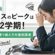 【高校受験】中3・2学期がストレスのピーク、効果的な解消法は？ 画像