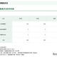 【中学受験2026】都内私立中、181校が2万6,034人募集…238人増 画像