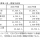 【高校受験2026】愛知県立高入試、募集人員240人減 画像