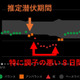 コロナに感染してみたらわかった。スマートウォッチのデータは明らかに「ただの風邪ではない」ことを示していた 画像
