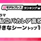 「私立バカレア高校」好きなシーントップ10を発表【モデルプレスランキング】 画像