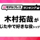 “木村拓哉が演じた中で好きな役”トップ10を発表【モデルプレスランキング】 画像