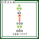 クイズです！「法則を見つけて答えを読み解きましょう」配置の場所と大きさにも注目してね【難易度LV３.・中辛】 画像