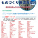 三重県立四日市工業高校の専攻科、2027年度募集…出願8/31-9/4 画像