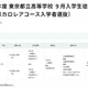 【高校受験2026】都立高9月入学＆転編入募集、IBコースや帰国生徒対象 画像