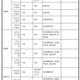 【高校受験2027】群馬県公立高、体験入学・説明会日程一覧 画像