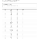 【大学受験2026】愛知医大 高校別合格数、5位は名古屋と南山 画像