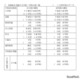 【高校受験2027】千葉県公立高、学校設定検査の内容公表 画像