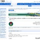 【高校受験2027】千葉県公立高、学力検査の教科・出題方針を公表 画像