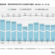 神奈川県、高校等進学率99.0％…県内公立進学者は減少傾向 画像