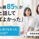 大学生の保護者85%が後悔…中高生のうちに話すべきだったこと 画像