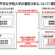 平安女学院大、2028年度に共学化「京都地域共創大学」へ 画像