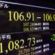 円上昇、一時106円台 画像