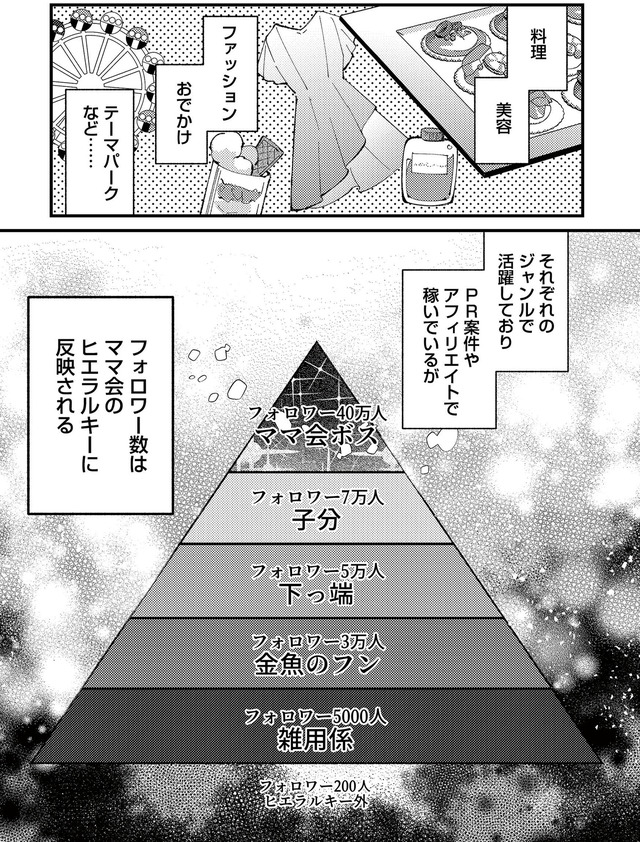 ママ友クラッシャー