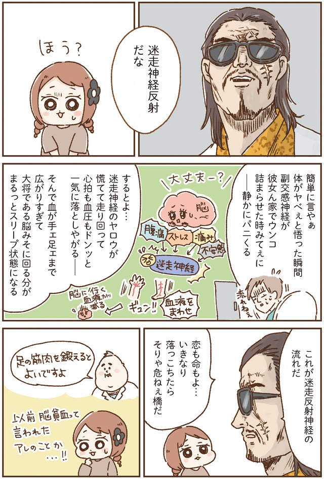 おなかよわい子ちゃん　万年不調な私の胃腸が教えてくれたこと